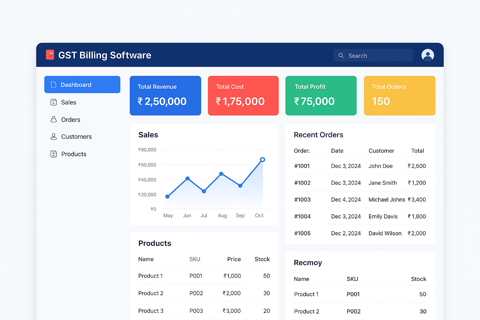 GST Billing Software